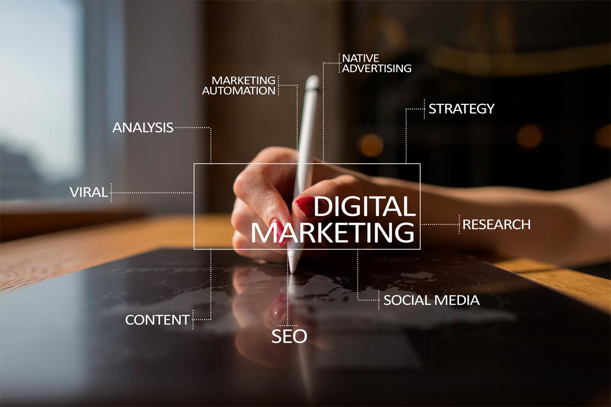 estrategia-de-marketing-digital-marc-cliville-mcm-marketing